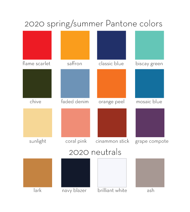 Pantone Fashion Color Report, Spring / Summer 2020